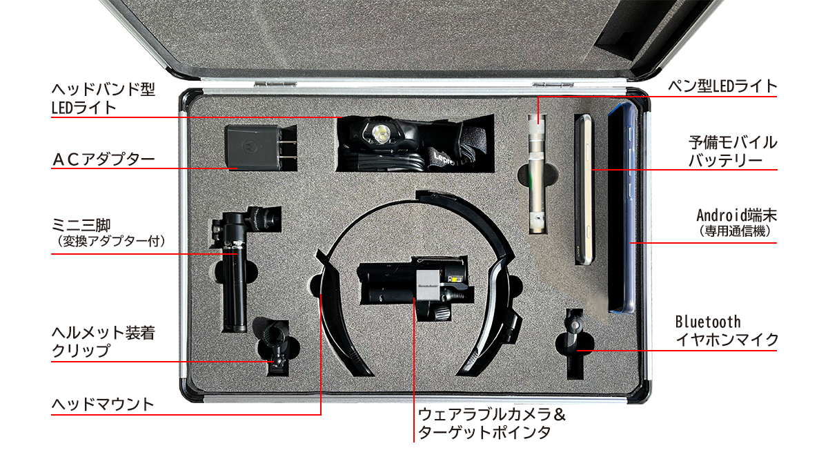 堅牢な専用アタッシュケースに、緊急時必要なツールを保管