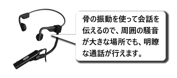 骨の振動を使って会話を 伝えるので、周囲の騒音 が大きな場所でも、明瞭 な通話が行えます。