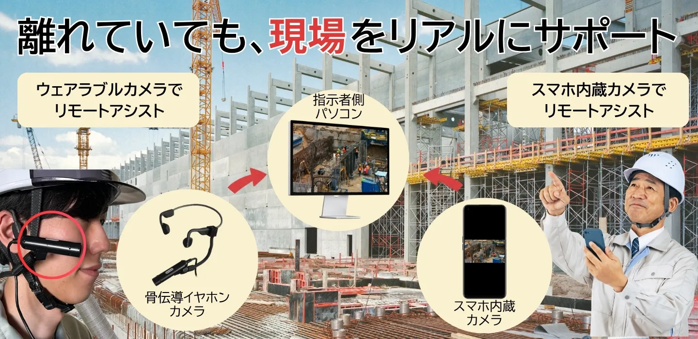 リモートアシストトップ画像