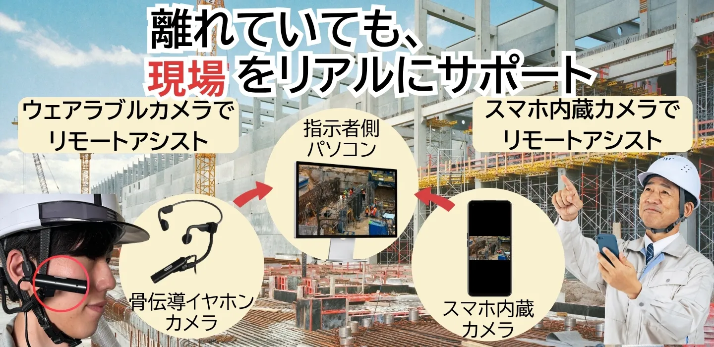 リモートアシストトップ画像