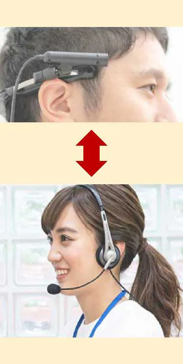 遠隔援護サービス「リモートアシスト」は、カメラを通じて、サポーターが離れた場所から文字などを代読します。