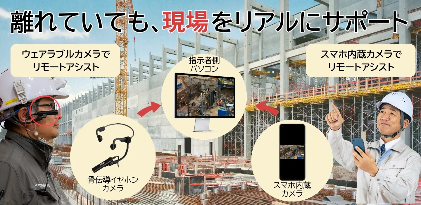 離れていても現場をリアルにサポート